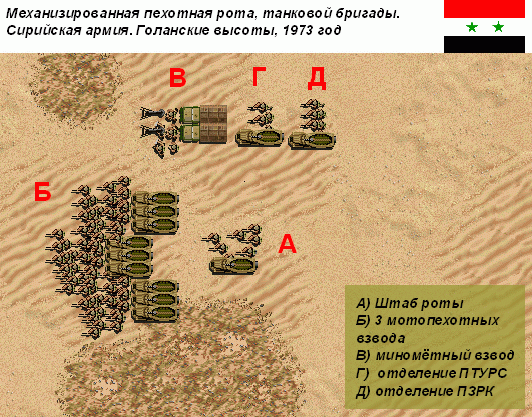 war thunder РіРёРјРЅ war thunder РіРёРјРЅ